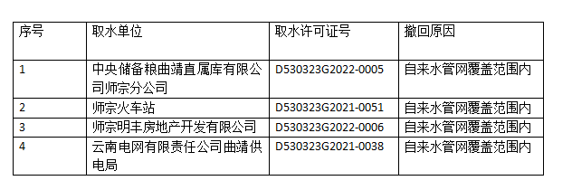 QQ截圖20220718134637.png